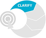 Infographic: Clarify