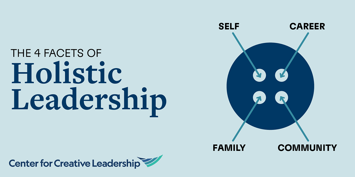 The 4 facets of holistic leadership