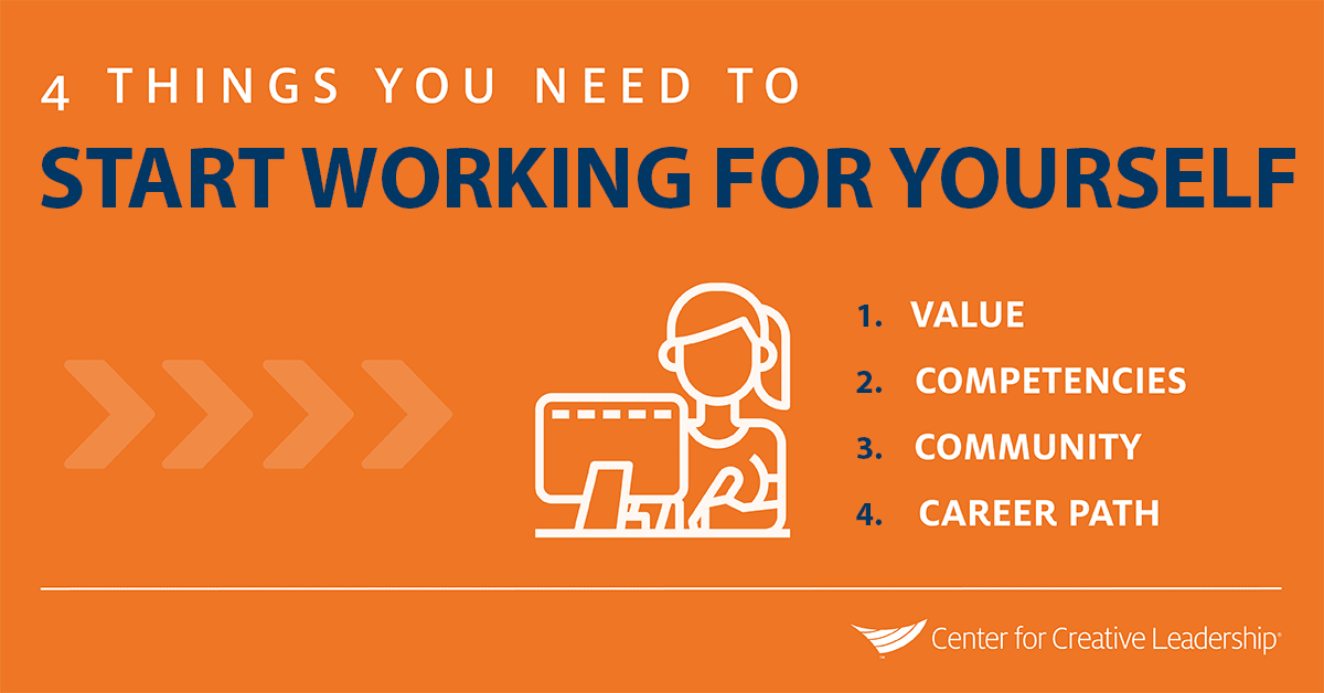 Infographic: 4 Things You Need to Start Working for Yourself