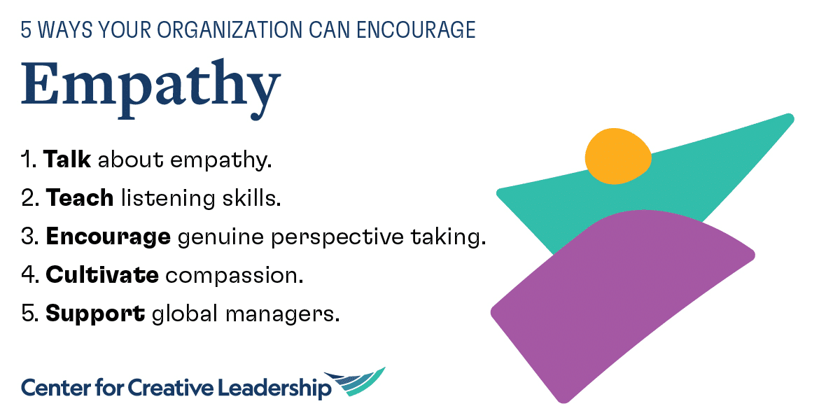Infographic: 5 Ways Organizations Can Encourage Empathy in the Workplace