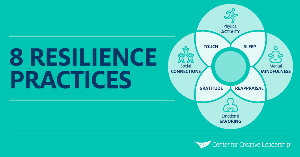 Infographic: 8 Practices for More Resilient Leadership