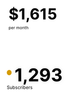 Diverse Podcast Monetization