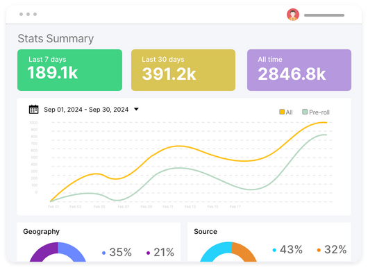 How to Start a Podcast
                                    Campaign?