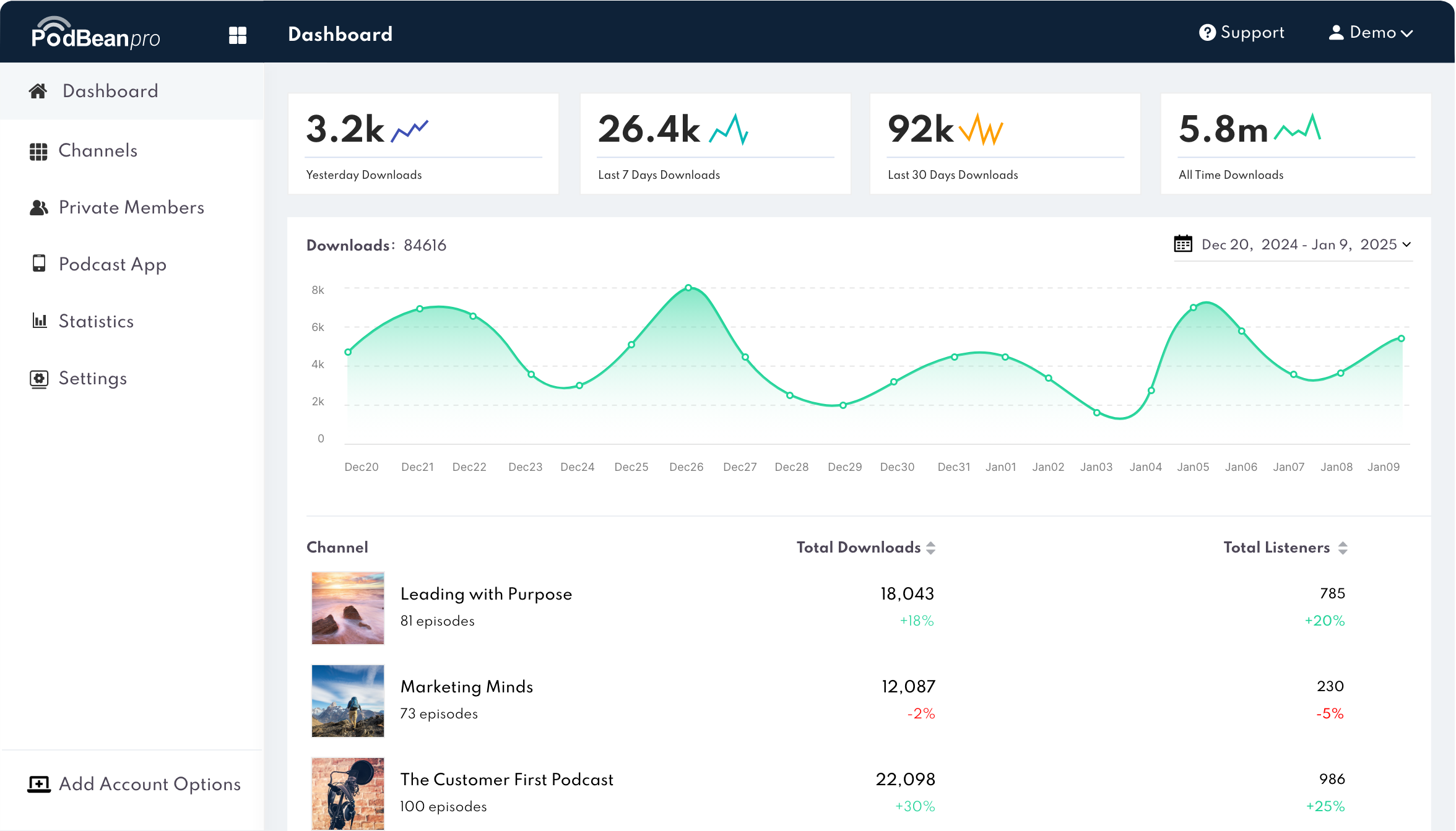 The ultimate podcast platform built for enterprises
