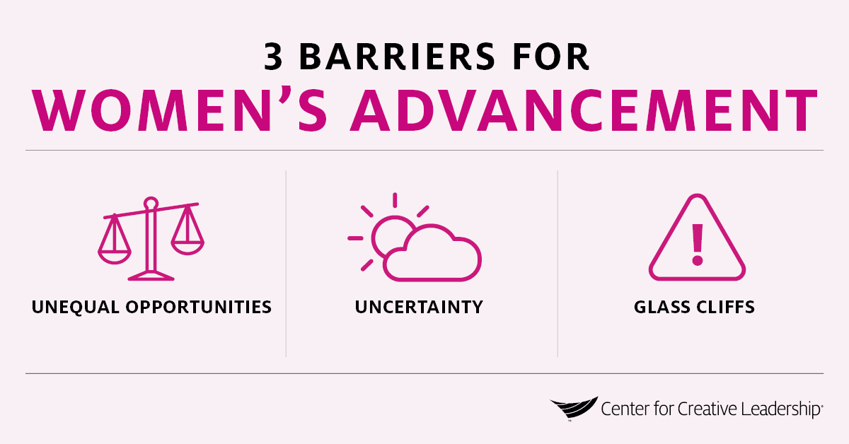 Infographic: Obstacles to female leadership