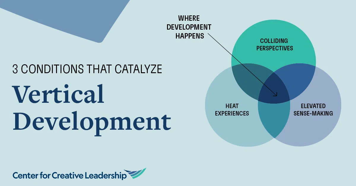 Infographic: 3 Conditions That Catalyze Vertical Development