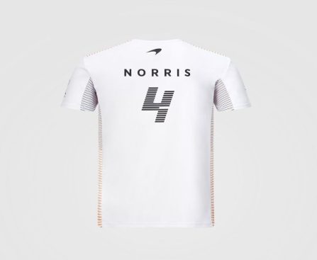 From Fan to Fashionista: Lando Norris Official Merchandise